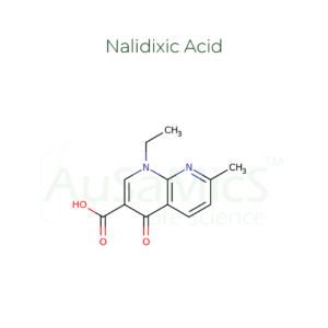 Nalidixic Acid-ausamics